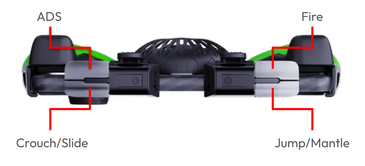 Fortnite Triggers.png